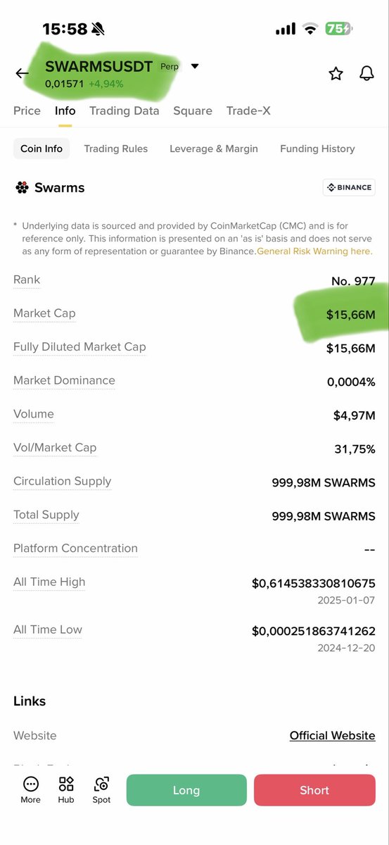 #Swarms

marketcap will pump from 15m to 30m