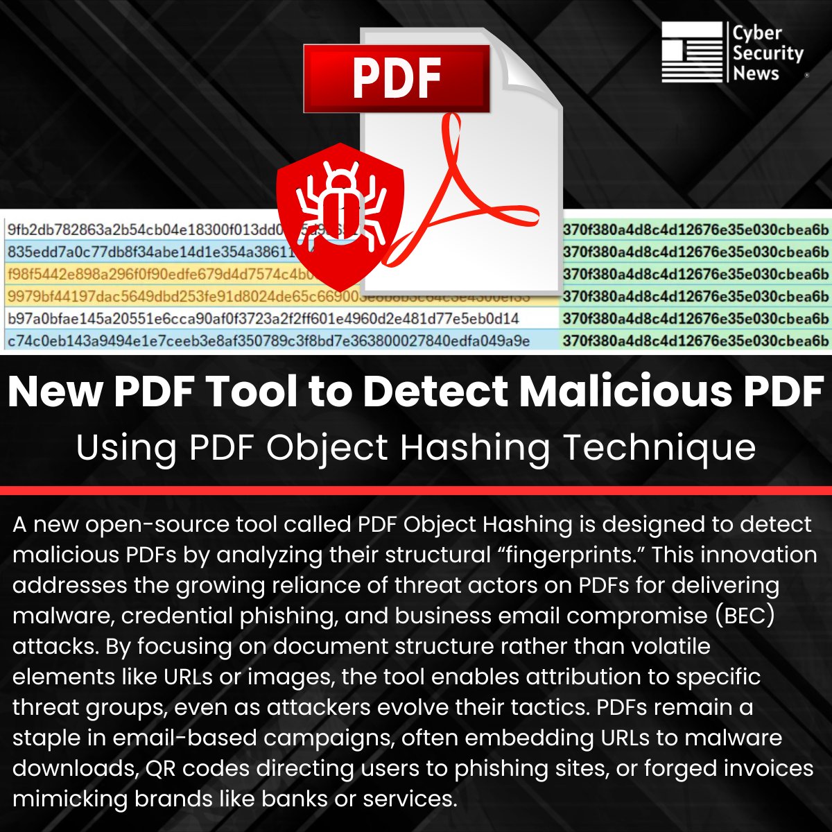 The_Cyber_News's tweet image. 🚨 New PDF Tool to Detect Malicious PDF Using PDF Object Hashing Technique 

Read more: cybersecuritynews.com/pdf-tool-to-de…

A new open-source tool called PDF Object Hashing is designed to detect malicious PDFs by analyzing their structural “fingerprints.”

By focusing on document structure…