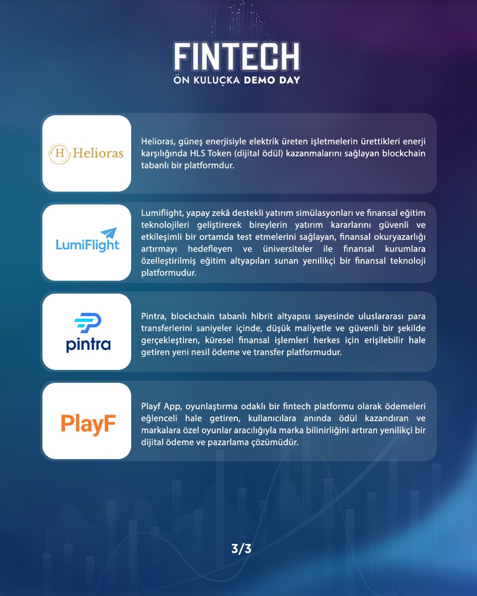 FinTech Ön Kuluçka Programı girişimcilerimiz Demo Day sahnesine hazır! 🚀

Yoğun bir eğitim ve mentorluk sürecinin ardından, finansal teknolojilerde fark yaratacak ekiplerimiz büyük güne geri sayıyor.

30 Ekim tarihinde sahne onların! Girişimcilerimizin heyecanına ortak olmak