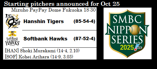 NPB starting pitchers announced for Oct 25 #npb 
Nippon Series Game 1
*pitcher and team records are from the regular season
(all dates and times listed are Japan Standard Time)