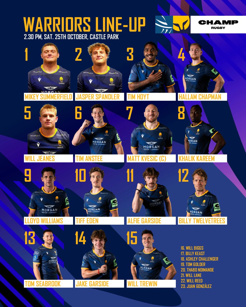 Worcester Warriors tweet media