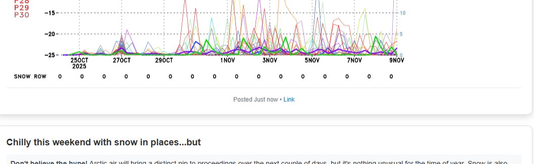 Chilly this weekend with snow in places...but theweatheroutlook.com/signal