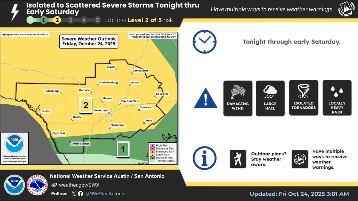 Showers and thunderstorms will become likely tonight and early Saturday. Strong to severe storms are possible along with locally heavy rain. All severe threats are possible including flash flooding.