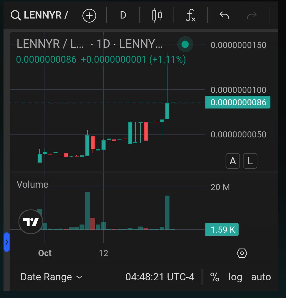 Cremation Coin 🔥GRDX Burning Machine🔥 tweet media