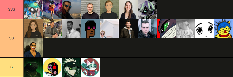 diora_anr's tweet image. Top $SEDA creators, devs, OGs, of October Ranking (tierliest). 
Big shoutout to @sedaprotocol  team behind building a blockchain-based oracle network designed to bring real-world data onchain in a programmable and permissionless way.
It serves as a modular data layer that allows…