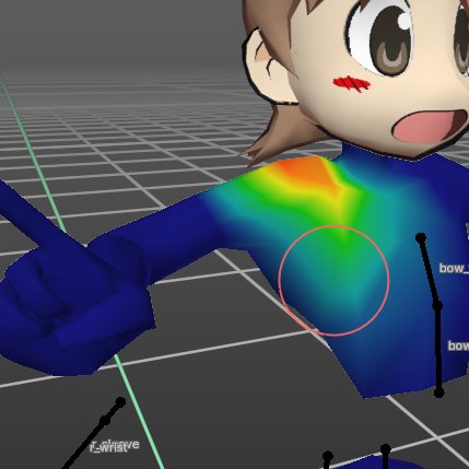 Rigging's a bitch.