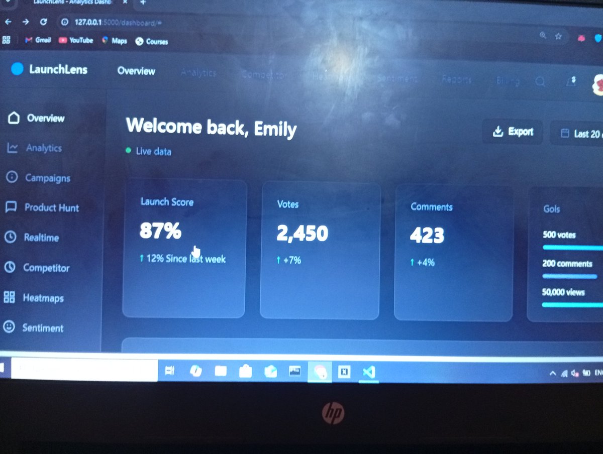 IsraelDcoder's tweet image. Founders: Woke up to a PH clone stealing your buzz? I didโlost 20% traction till LaunchLens alerted me.  AI dashboard: Real-time PH/X scores (my 70%+ spike), rival flags, sentiment scans. Pivoted Edu-to-Earn overnight.  Free tip: Alert "yourtool launch" on X. But auto? Magic.