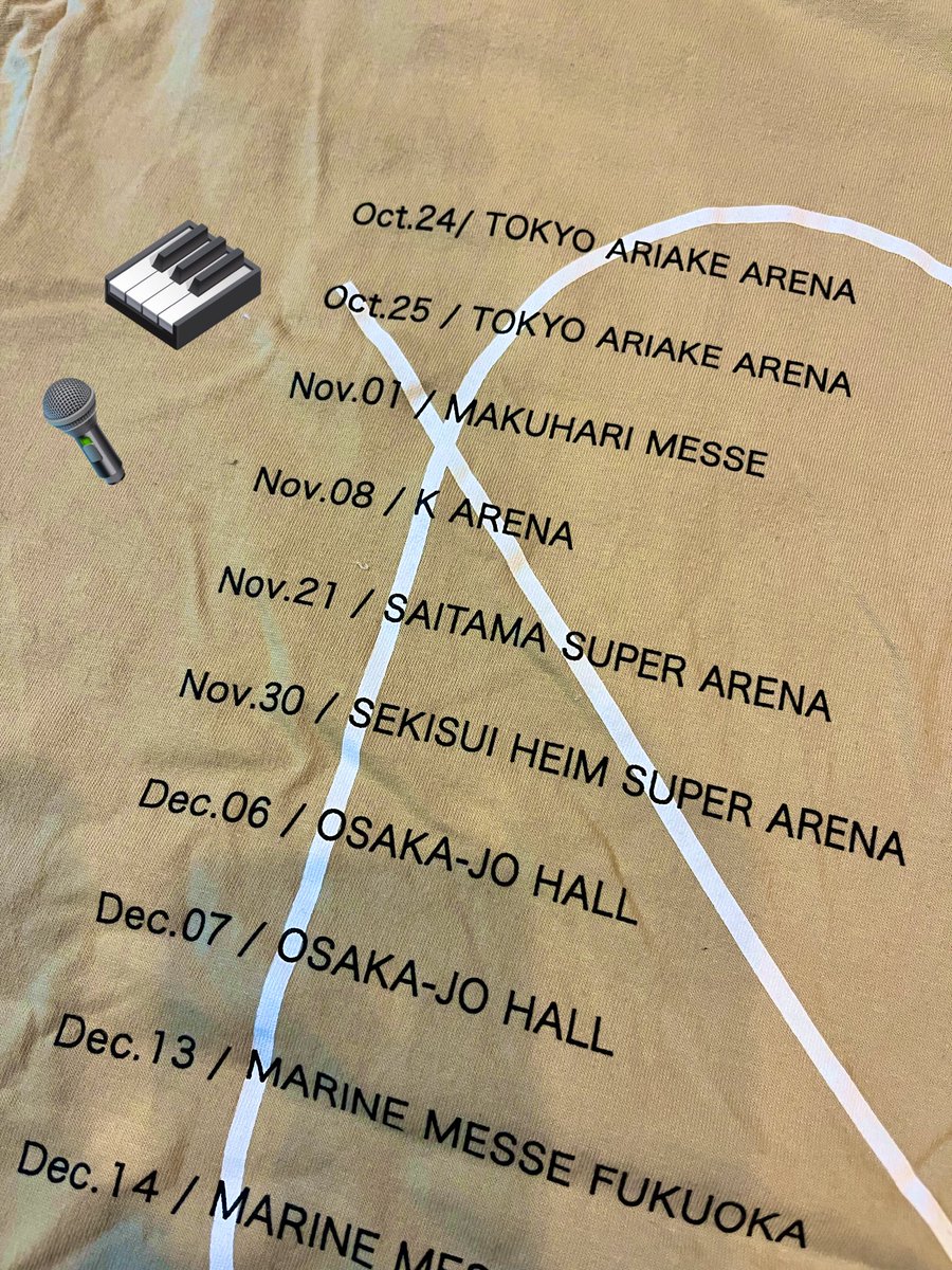 チコページ•*¨*•.¸♬︎ Bird -1 on X