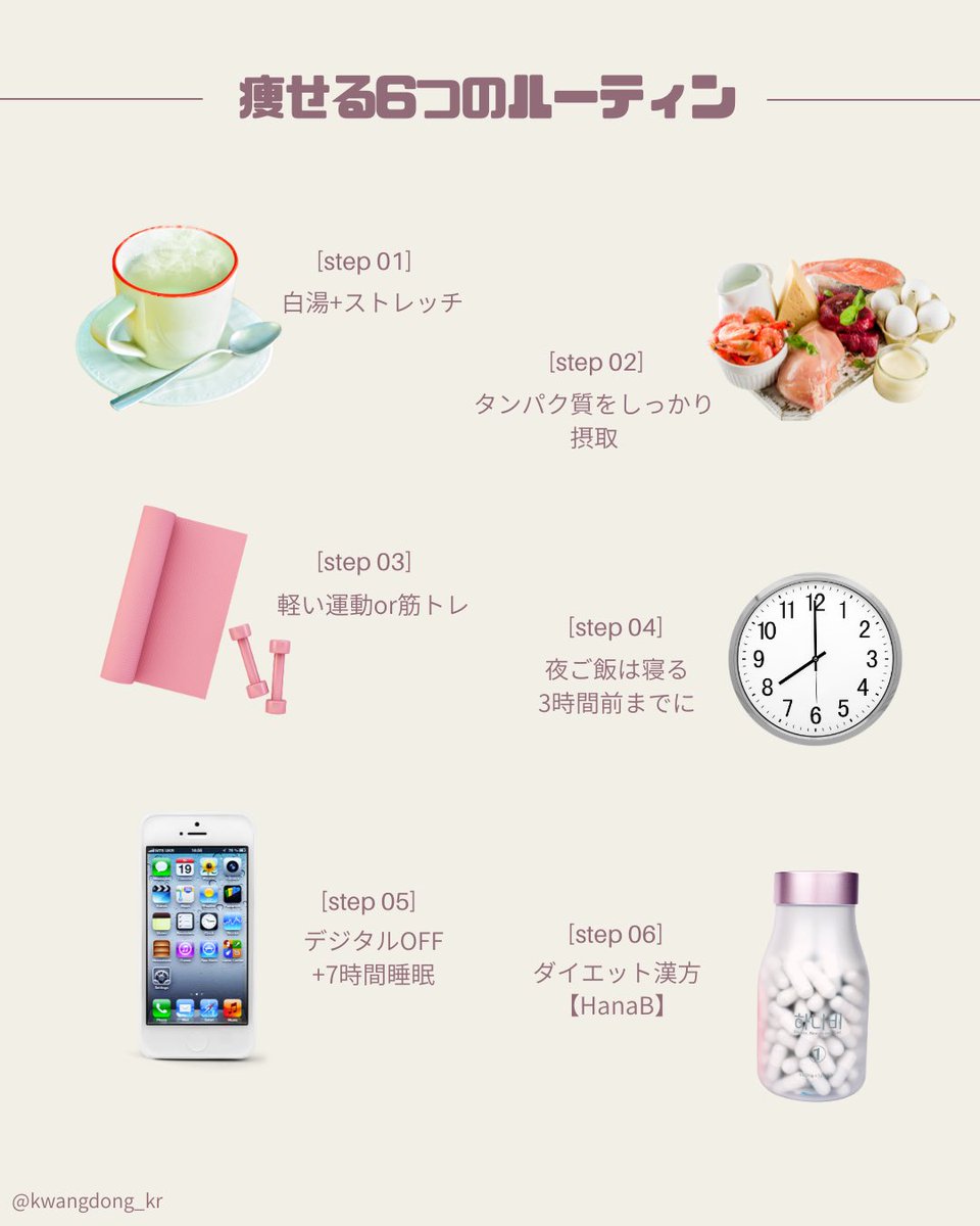 ハナビ💊ダイエット (@kwangdong_kr) / Posts / X