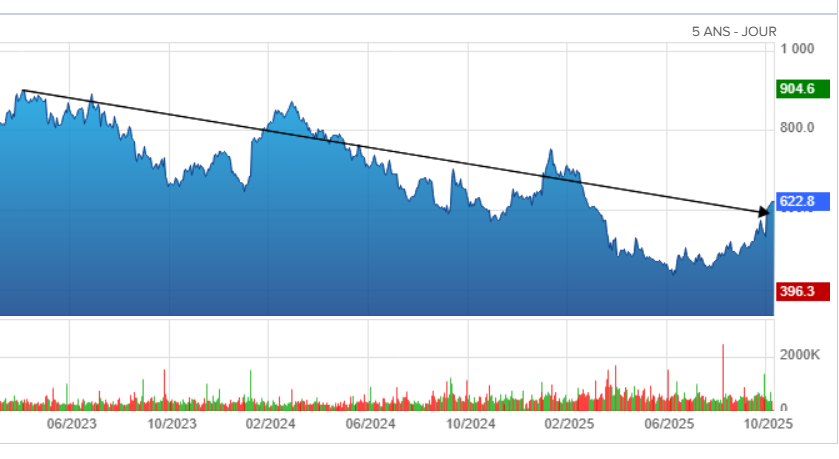 Christophe Demoulin tweet media