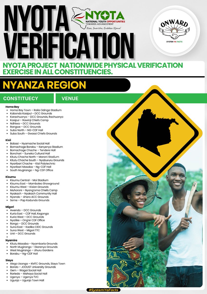 WilliamsMkenya's tweet image. The NYOTA energy is unmatched ⚡ Across 290 constituencies, young Kenyans are expanding youth opportunities and stepping boldly into enterprise. 100k will receive 50K for biz to ignite innovation and drive transformation nationwide. 🌍 #NYOTAVerification
