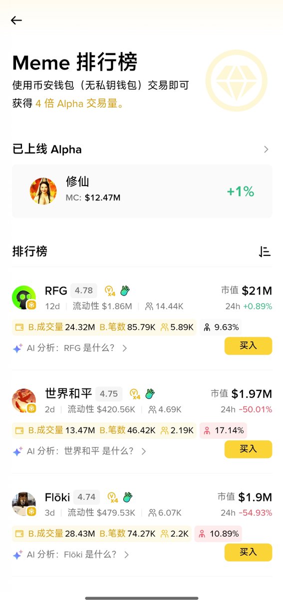 修仙 🔶 BNB Chain tweet media