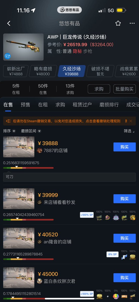 Bro. 2 days ago my Dragon Lore was 56k, 2 hours ago it was 24k, now it’s 40k.

WHAT THE FUCK IS GOING ON.
