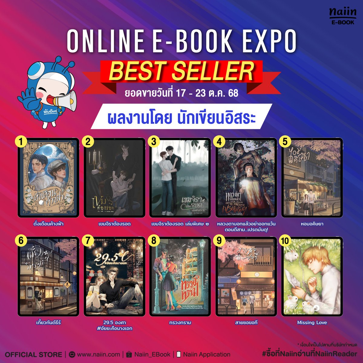 Naiin_ebook's tweet image. 𝗧𝗢𝗣 𝟭𝟬 𝗕𝗘𝗦𝗧 𝗦𝗘𝗟𝗟𝗘𝗥 𝗘-𝗕𝗢𝗢𝗞
E-Book โดย นักเขียนอิสระ

🥇 ดั่งเดือนค้างฟ้า (โสมสิริ)
🥈 เขมจิราต้องรอด (คาลิ)
🥉 เขมจิราต้องรอด เล่มพิเศษ ๒ (คาลิ)
4️⃣ หลวงตาบอกแล้วอย่าออกแว้นตอนตีสาม...เปรตมันดุ! (lawliet30101979)
5️⃣ หอมอคิษยา (DaisySeason)
6️⃣ เกี้ยวกันต์ธีร์…