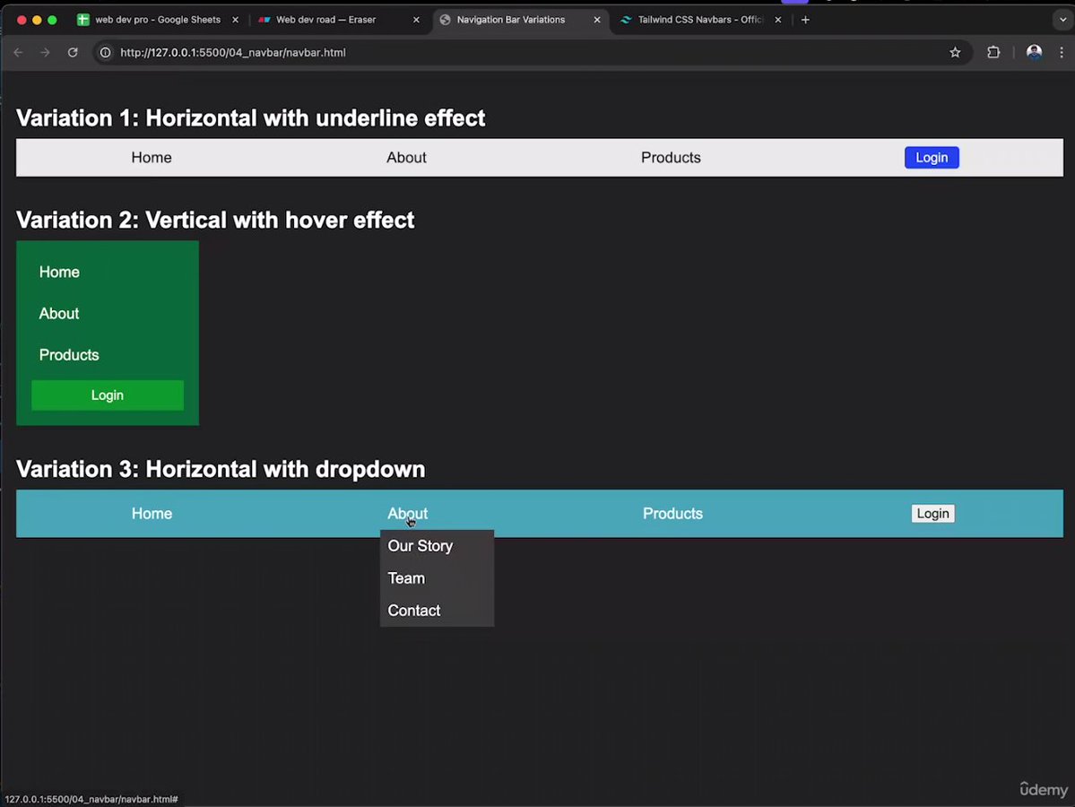 codeXninjaDev's tweet image. Day 13 of #WebDevTortoiseChallenge 🐢 by @ChaiCodeHQ @Hiteshdotcom  
Built Twitter-style navbars & dropdown menus! Learned position: relative + absolute for perfect dropdown placement & smooth hover interactions 💻🔥
#MasterJiChallenge #udemy #WebDevelopment #ChaiAurCode