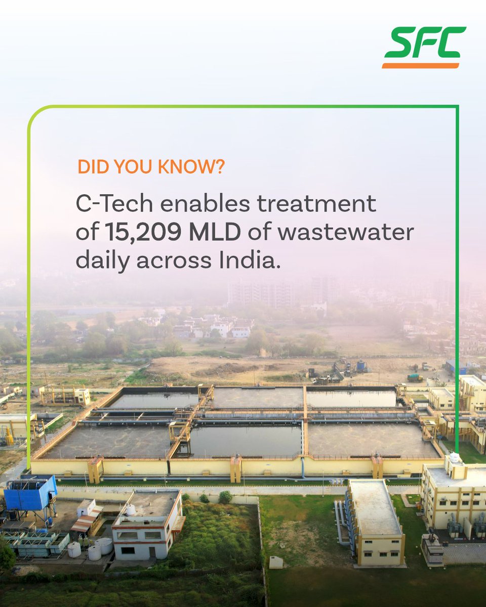sfcenv's tweet photo. With C-Tech SBR, 15,209 MLD of wastewater in India is treated daily - enabling cities and industries to towards water reuse and recycling
#WastewaterTreatment #CTech #WaterRecycling #SFCEnvironmental #Sustainability #SustainabilityInAction #SmartInfrastructure https://t.co/vin7zXLybj