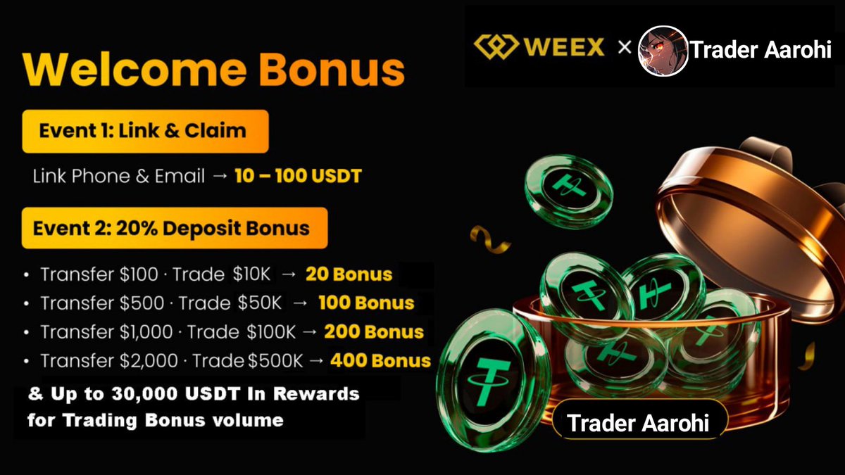 Alpha Farmer (@defi_dao1) on Twitter photo ๐ฅ WEEX Welcome Bonus ๐ฅ
Link & Claim: $400 USDT free ๐
20% Deposit Bonus ๐ค
Rewards up to 30,000 USDT ๐
๐ Sign up today: weex.com/en/register?viโฆ
The market wonโt wait, why should you?
#Airdrop #CryptoMarket #Giveaway #CryptoRewards ๐ฅ WEEX Welcome Bonus ๐ฅ
Link & Claim: $400 USDT free ๐
20% Deposit Bonus ๐ค
Rewards up to 30,000 USDT ๐
๐ Sign up today: weex.com/en/register?viโฆ
The market wonโt wait, why should you?
#Airdrop #CryptoMarket #Giveaway #CryptoRewards