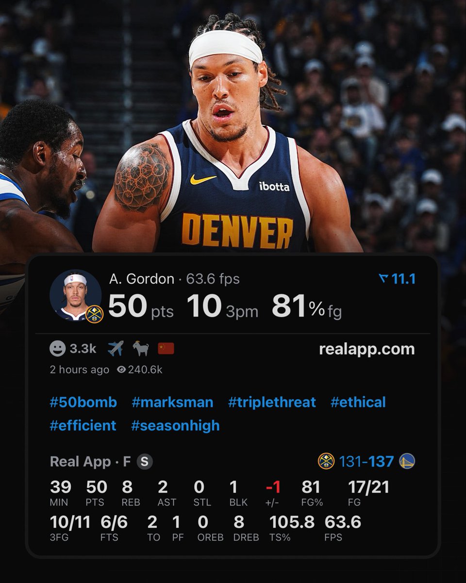AARON GORDON TONIGHT:

50 POINTS
8 REBOUNDS 
2 ASSISTS 
17/21 FGM
10/11 3PM
6/6 FTM
39 MINUTES 

CAREER NIGHT.   (VIA <a href="/realapp/">Real Sports</a>)