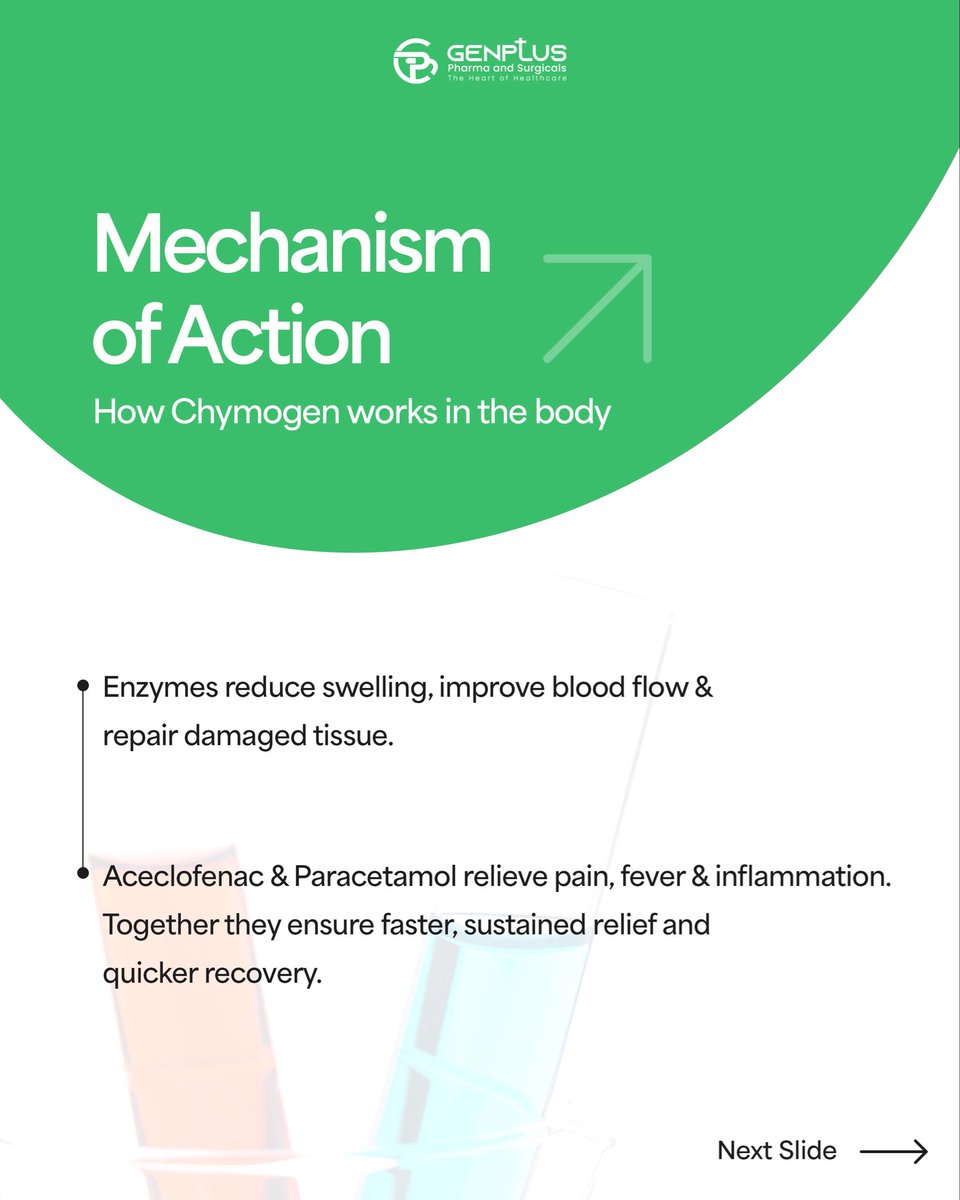 Genpluspharma's tweet photo. 💊 Chymogen – Trypsin, Chymotrypsin, Aceclofenac 100 mg &amp; Paracetamol 325 mg Tablets
⏱ Works within hours
🦵 Relieves swelling, pain &amp; inflammation
✅ Doctor-trusted enzyme + analgesic combo

#Chymogen #GenplusPharma #PCDPharma #PCDPharmaFranchise #PainRelief #EnzymeTherapy https://t.co/8ZvAuVdoOm