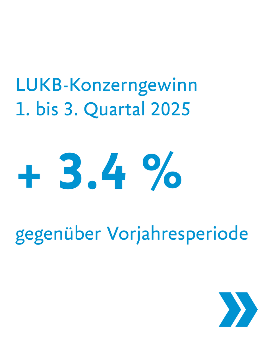 Luzerner Kantonalbank tweet media