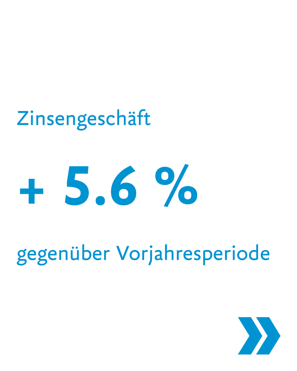 Luzerner Kantonalbank tweet media