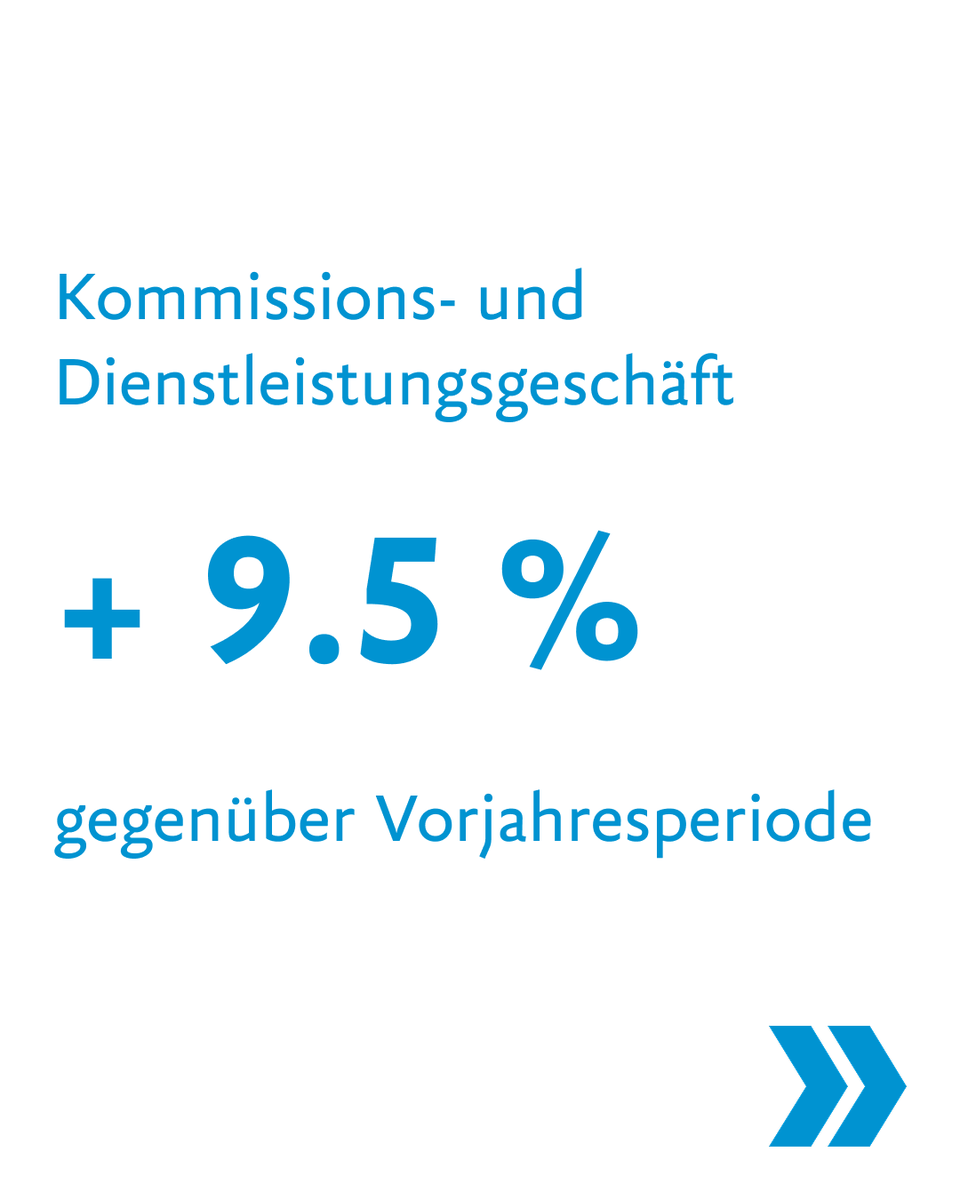 Luzerner Kantonalbank tweet media