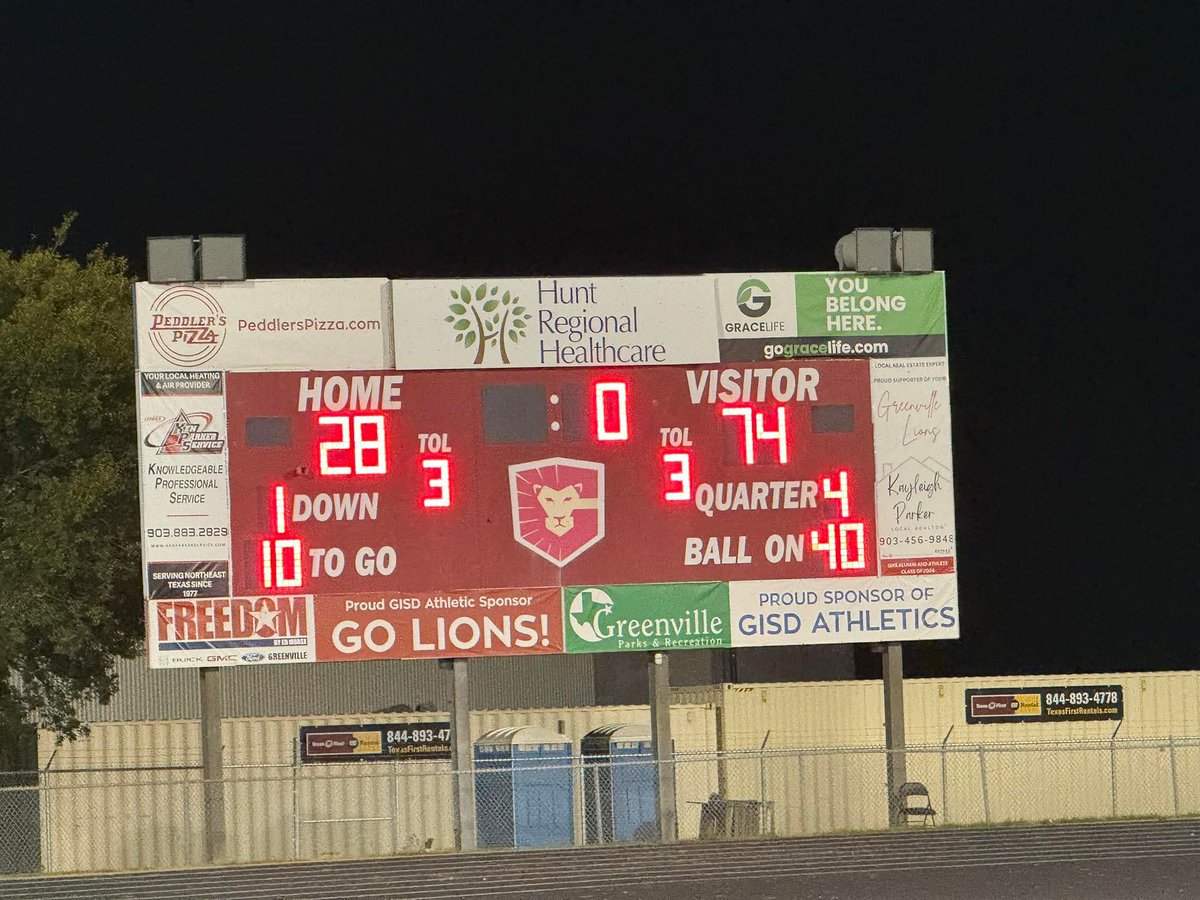 B_Ruff27's tweet photo. Big W tonight to move to 8-0  on the season!!!!! Played nearly 3 quarters and the experience is definitely going to help me. Thank you to @SedberryJr and all the @TerrellTigerFB coaches for believing in me and giving me the opportunity.

#RuffEnough
#BeA🐅 https://t.co/dDkNeF4qM4