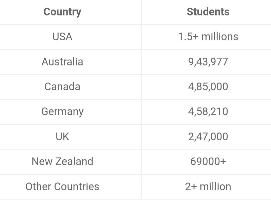 Indian Tech & Infra tweet media
