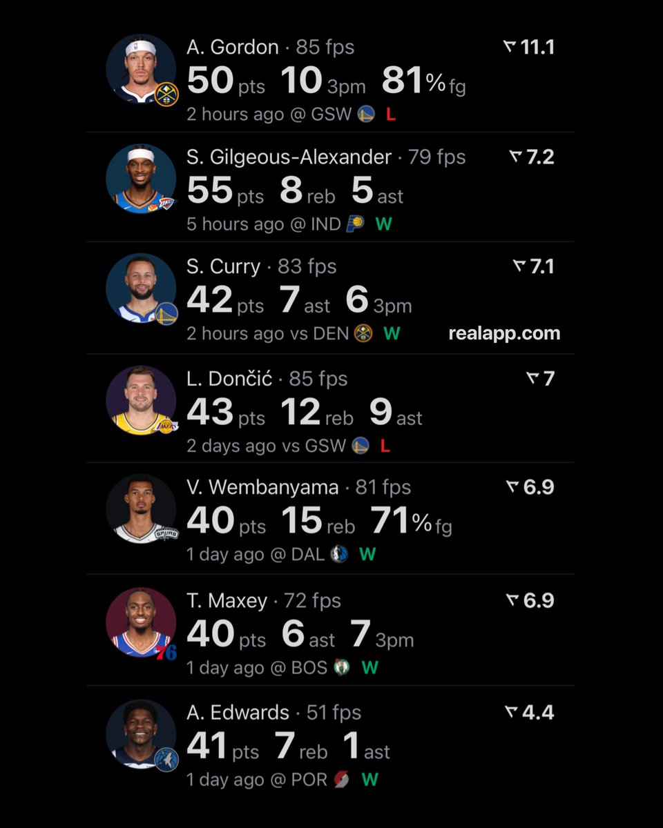 realapp's tweet image. Greatest opening week in NBA history?