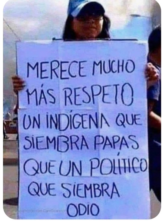 Buenos días y feliz viernes a tod@s !!!! 😃☕🍩