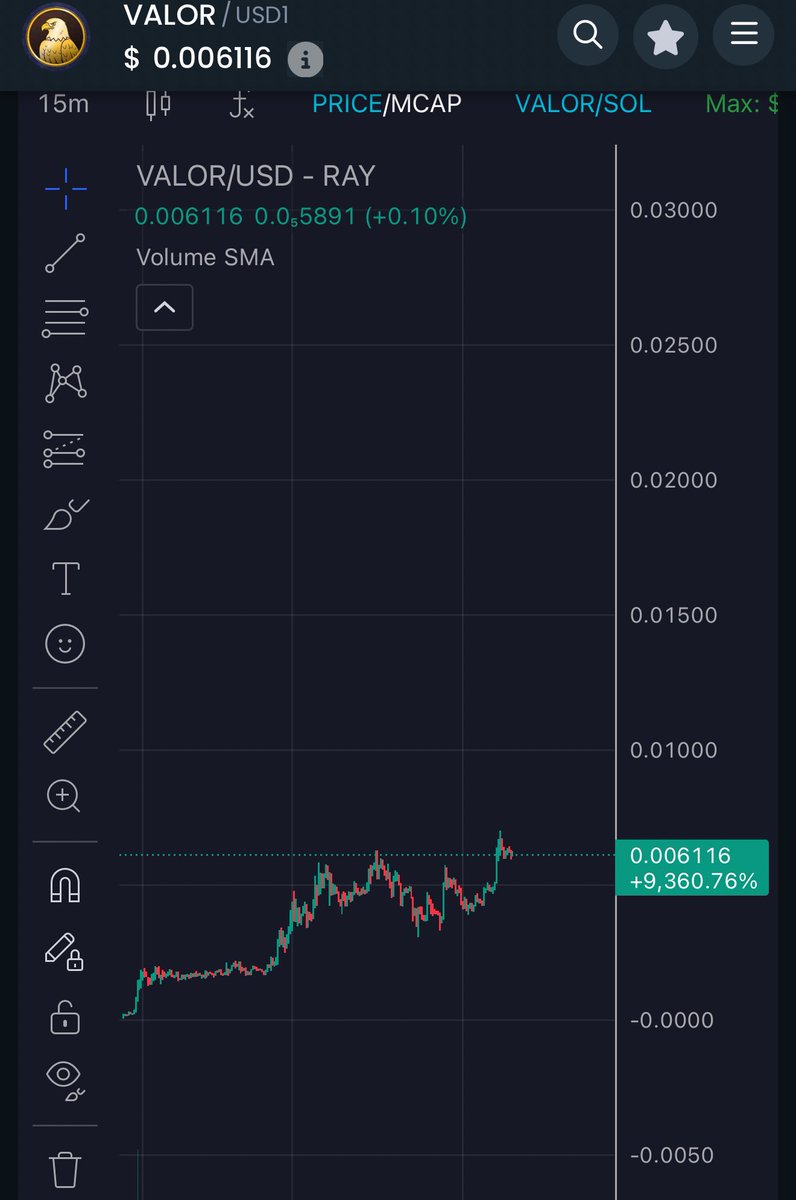 🧠 investor 🦖 tweet media