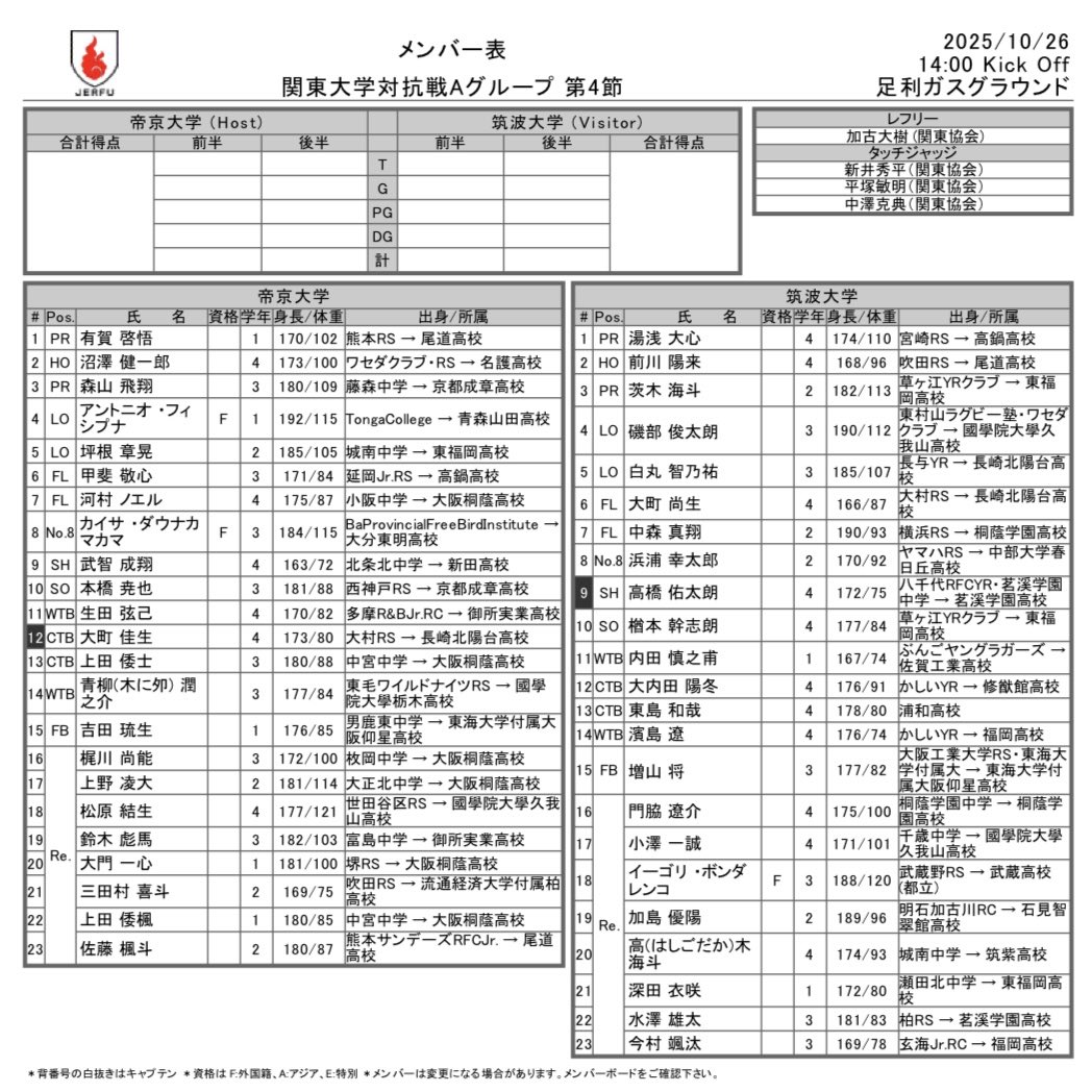 関東ラグビーフットボール協会 on X