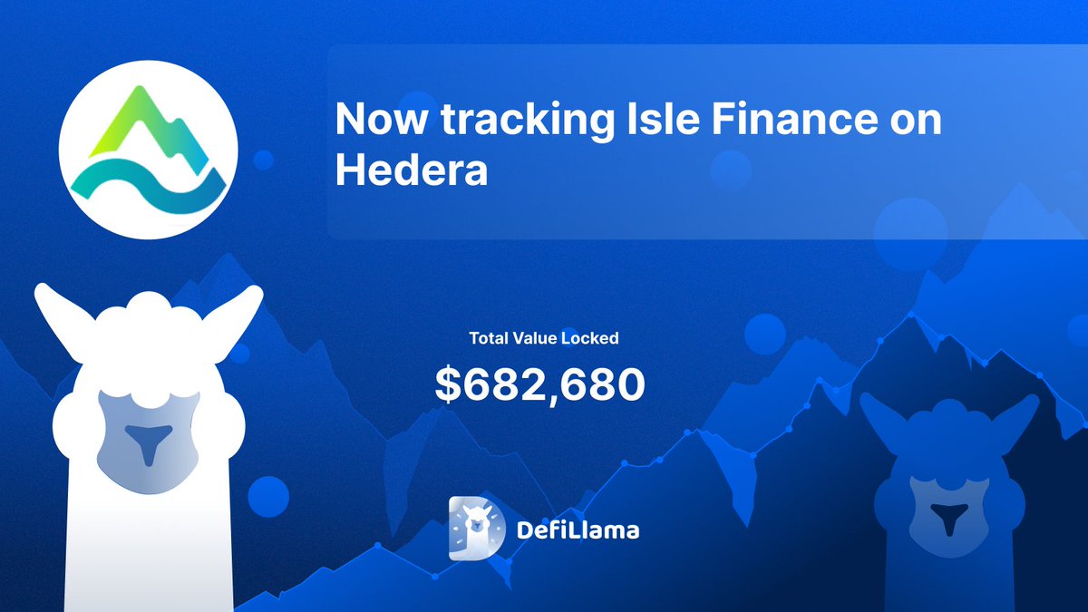 DefiLlama 宣布在 Hedera 上追踪 Isle Finance，TVL 为 $682,680