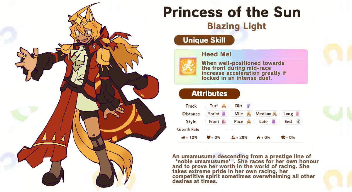 monotoxist's tweet photo. 🎊 Here's your first look at the new 3★ character!

Introducing [Princess of the Sun] Prince Zam!

— (umamusume au heh)
#princezamfanart https://t.co/PQ5QItHVTs