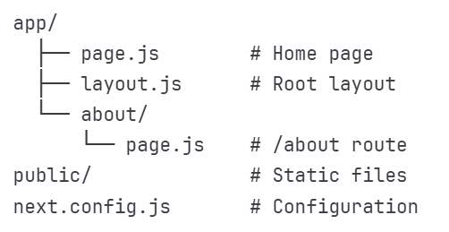 ShubhDJ191's tweet image. Setup and project structure

Create a Next.js app:
npx create-next-app@latest my-app
cd my-app
npm run dev

Project structure
App router is the modern way (Next.js 13+).
#NextJS #ProjectStructure #Setup #WebDevelopment #AppRouter #JavaScript #NextJS13 #FileBasedRouting #ModernWeb…