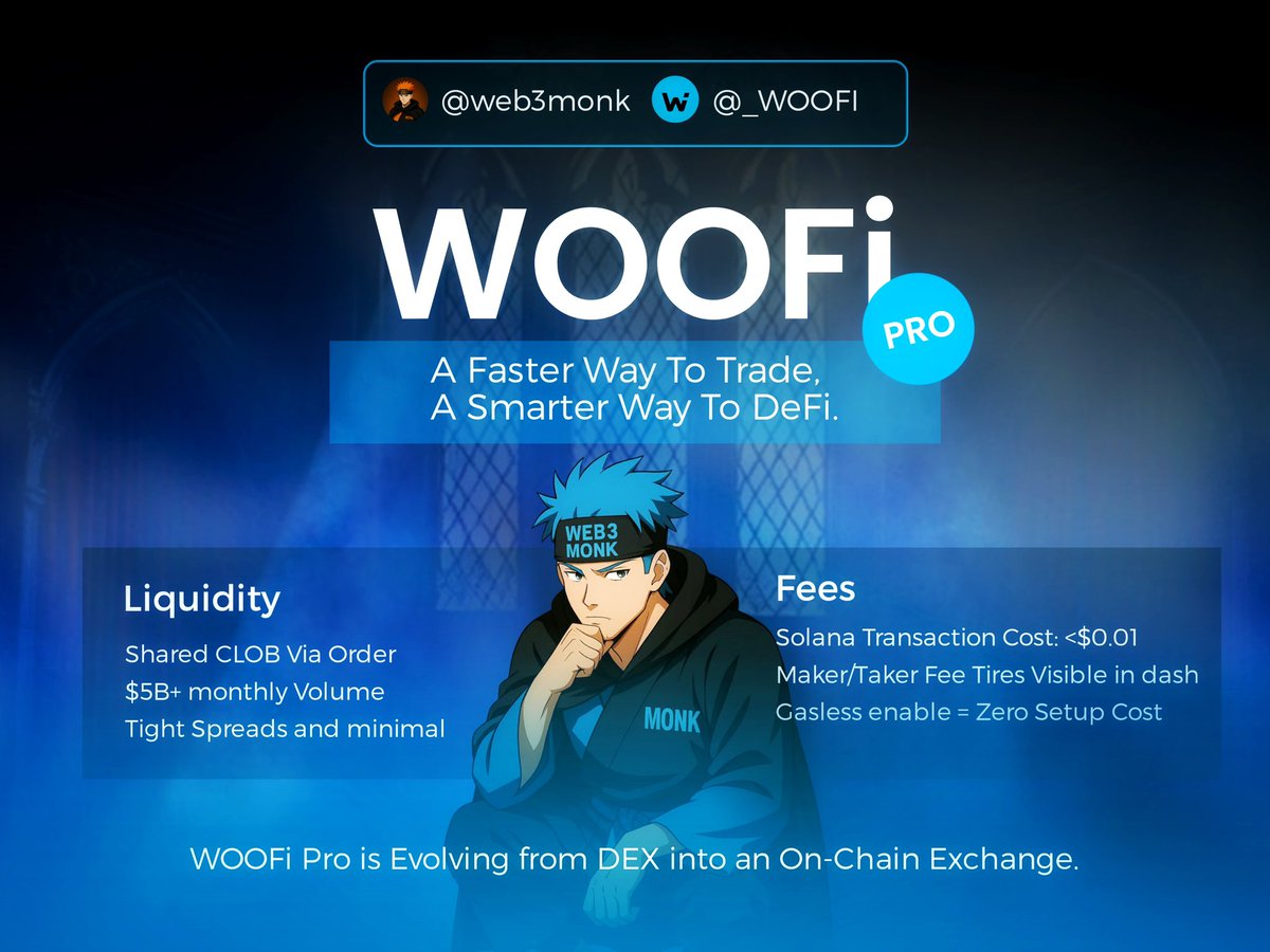 web3monk0's tweet image. trading shouldn’t feel like waiting in traffic.
You click “Buy,” and instead of execution, you get hesitation.
Seconds drag, slippage hits, and opportunity fades.
Then Solana met WOOFi Pro.
Now trades land in milliseconds, fees cost less than a cent, and your funds stay yours.🧵