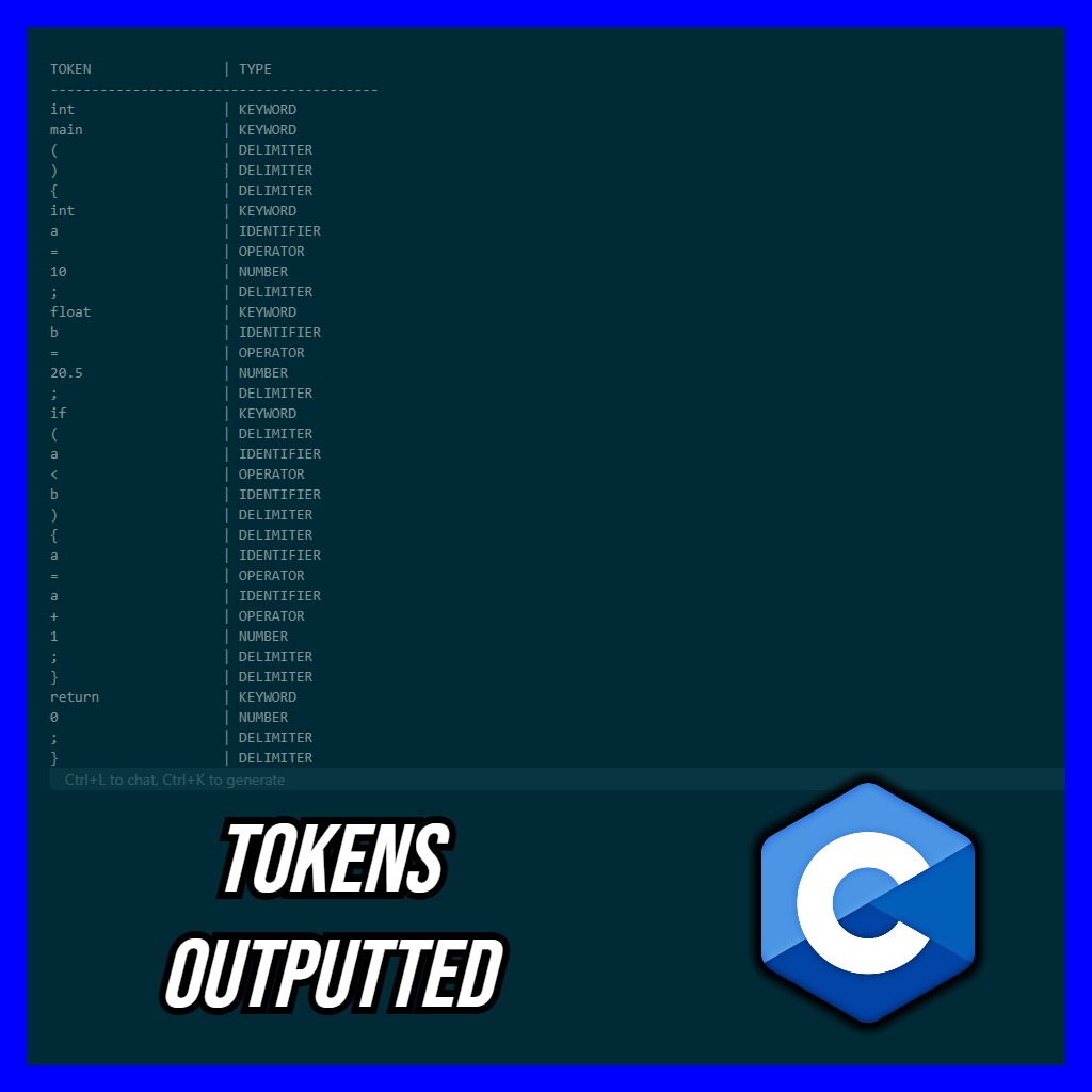 RLeRoux64's tweet image. Built a lexical analyzer in C from scratch 🔥

Basically the first step of how compilers work, breaks down source code into tokens

Handles all the tricky stuff: multi-char operators, floats, comments, 35 keywords

#cprogramming #softwaredevelopment #computerscience