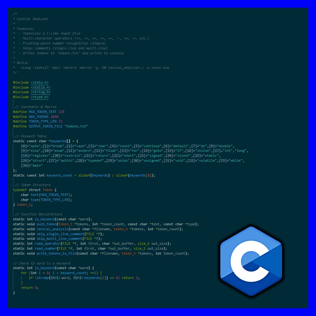 RLeRoux64's tweet image. Built a lexical analyzer in C from scratch 🔥

Basically the first step of how compilers work, breaks down source code into tokens

Handles all the tricky stuff: multi-char operators, floats, comments, 35 keywords

#cprogramming #softwaredevelopment #computerscience