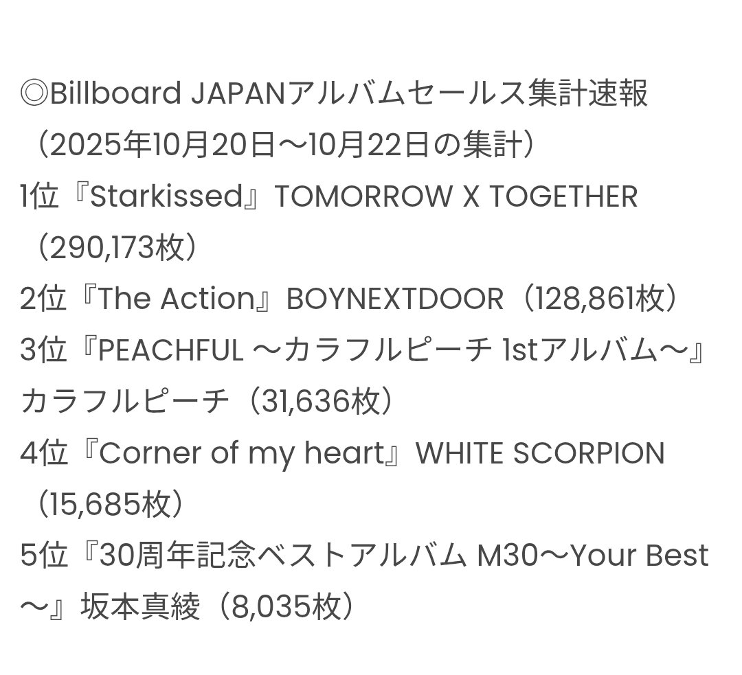 TXT Charts (@txtchartdata) on Twitter photo .<a href="/TXT_members/">TOMORROW X TOGETHER</a> "Starkissed" aiming for #1 on Billboard JAPAN weekly album sales chart (Top Album Sales) with 290,173 copies sold. (1 day tracking) .<a href="/TXT_members/">TOMORROW X TOGETHER</a> "Starkissed" aiming for #1 on Billboard JAPAN weekly album sales chart (Top Album Sales) with 290,173 copies sold. (1 day tracking)
