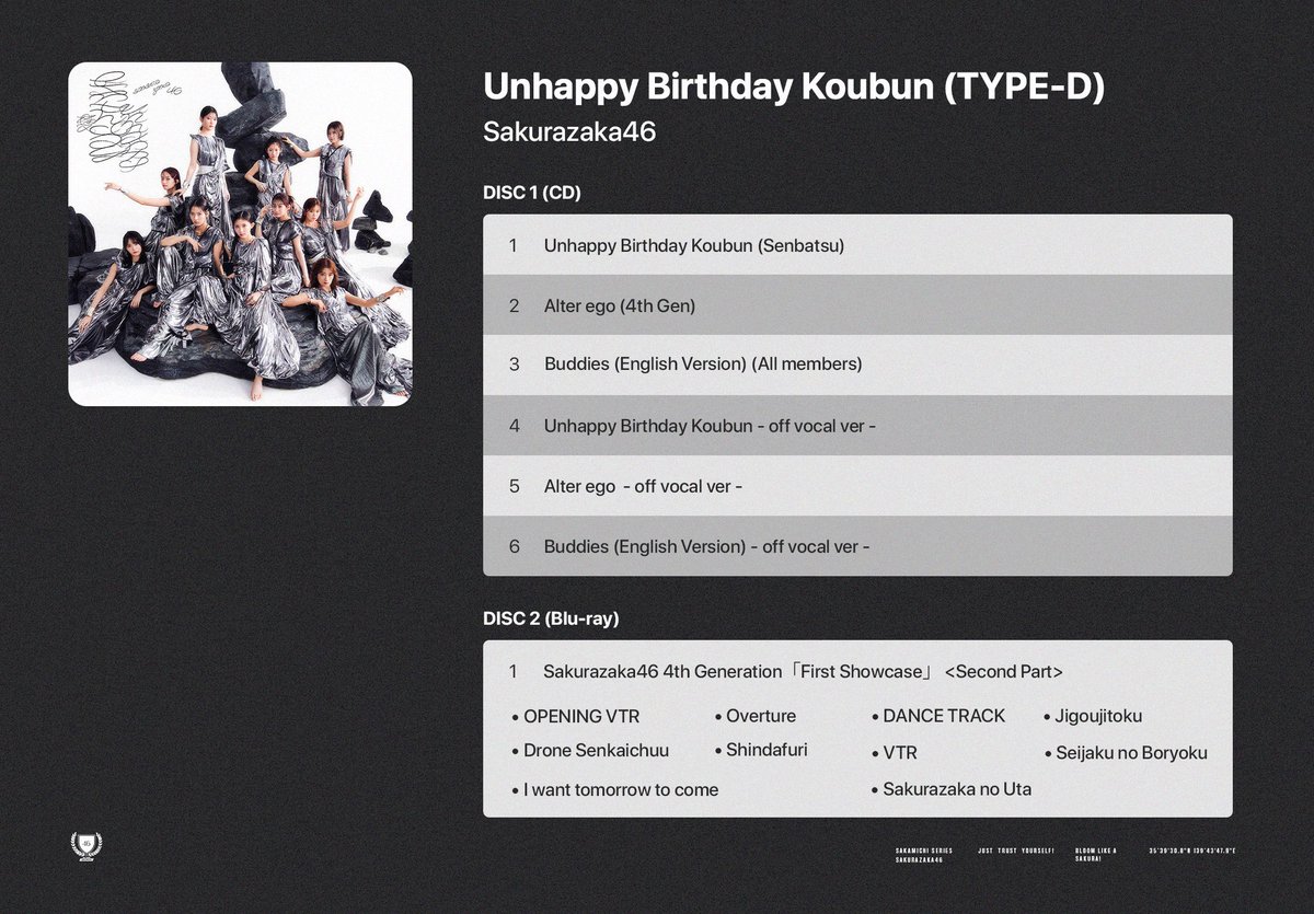 Sakurazaka has announced the performers of the tracklist of their 13th Single "Unhappy Birthday Koubun" which will be released on October 29th 🤍🌸

M01. Unhappy Birthday Koubun (Senbatsu)
M02. Alter ego (4th Gen)
M03. Kogarashi wa Nakanai (BACKS)
M04. Aozora ga Mieru Made (2nd