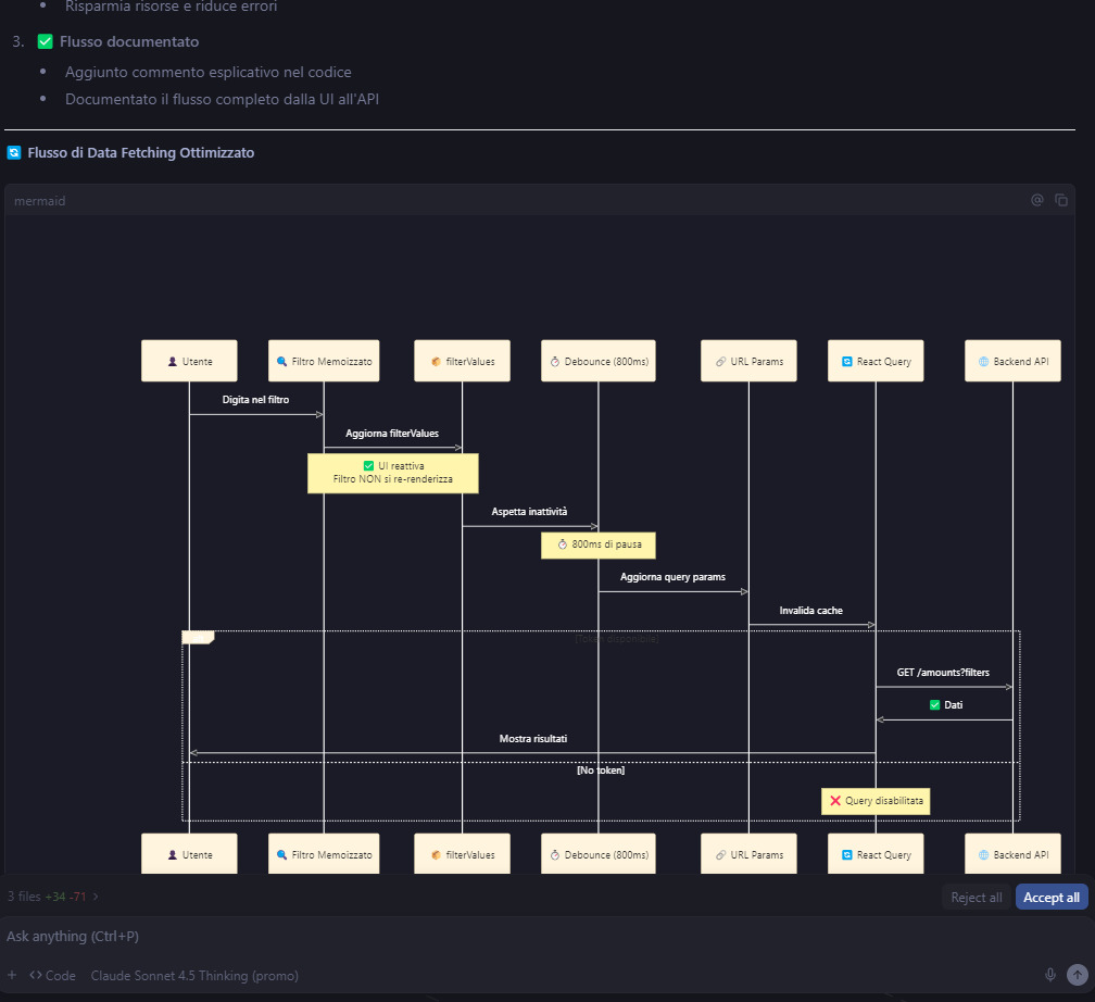argonautadev's tweet image. Thank you artiforge.ai

A easy graph recap of the next development cycle

#ai #MCP #programmingmodel