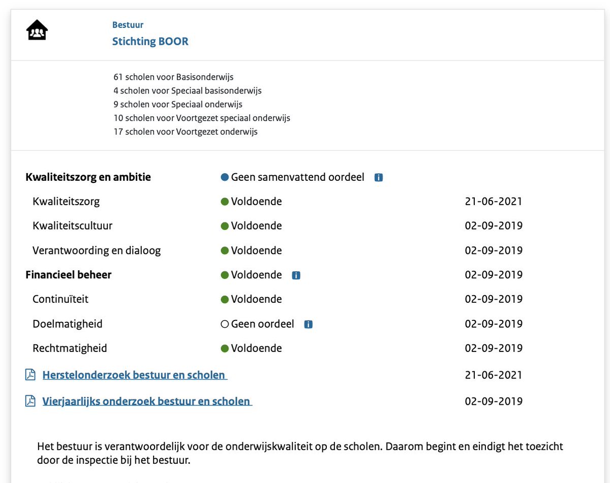 JohanGerar60902's tweet photo. @a_lahlah Een patroon bij #PvdA want ook #Hamer vermeldt niet dat ze topbestuurder is bij #BOOR want ze staan onder #curatele en hebben al jaren geen #statutair verplicht bestuur. #Burgemeester #rotterdam moest ingrijpen, maar nog niets verbeterd. #zeerzwak en inspectie onderzoekt ze niet https://t.co/PhoeYd88Bh