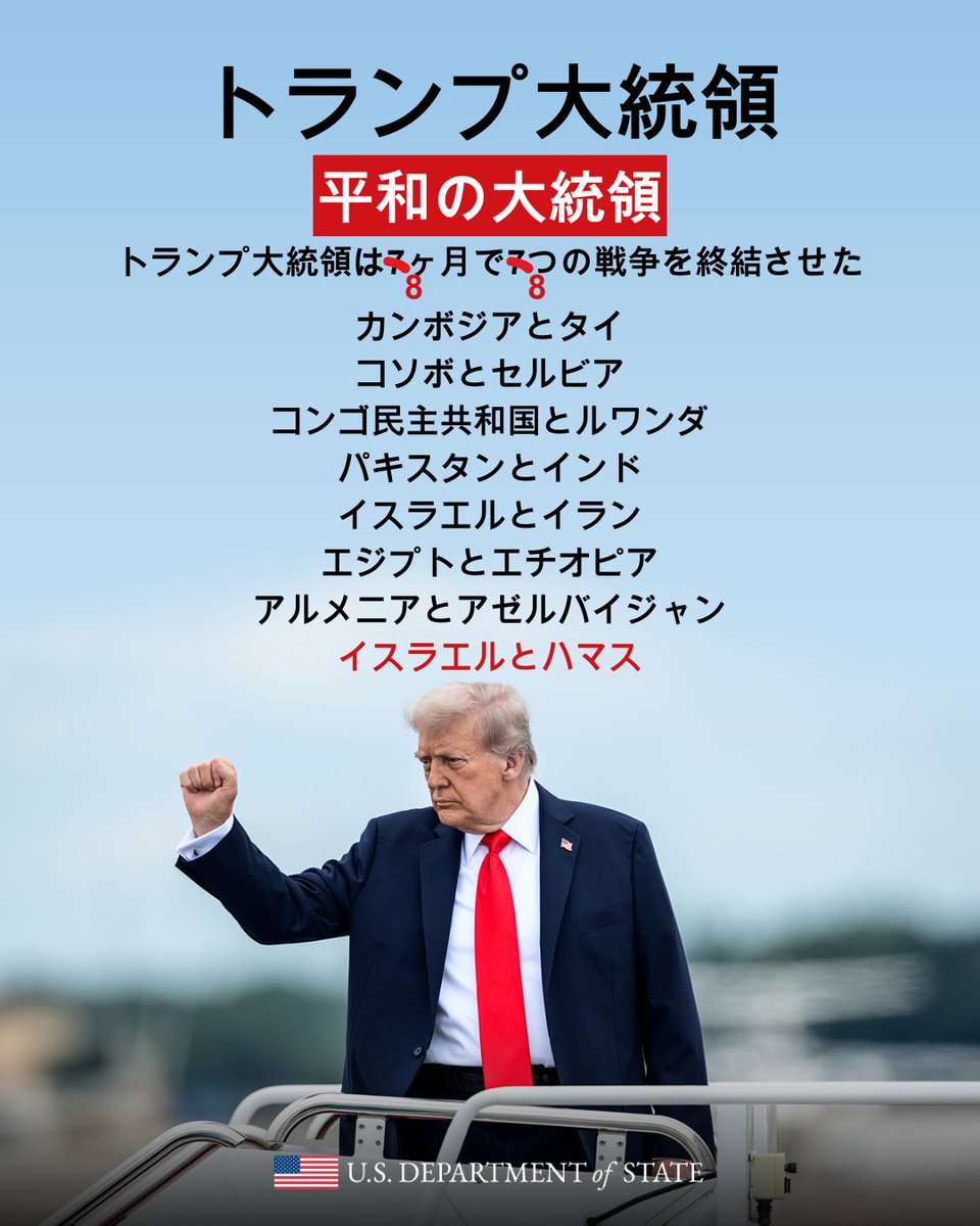 President Trump has been busy! Here are a few recent