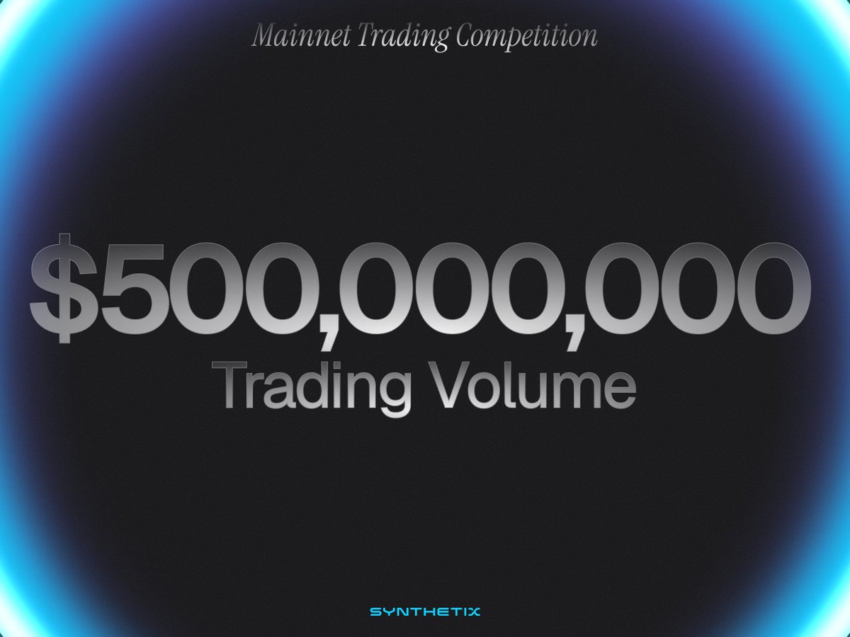 synthetix's tweet image. Synthetix has facilitated more than half a billion dollars in trading volume during the first 3 days of our trading competition ⚔️