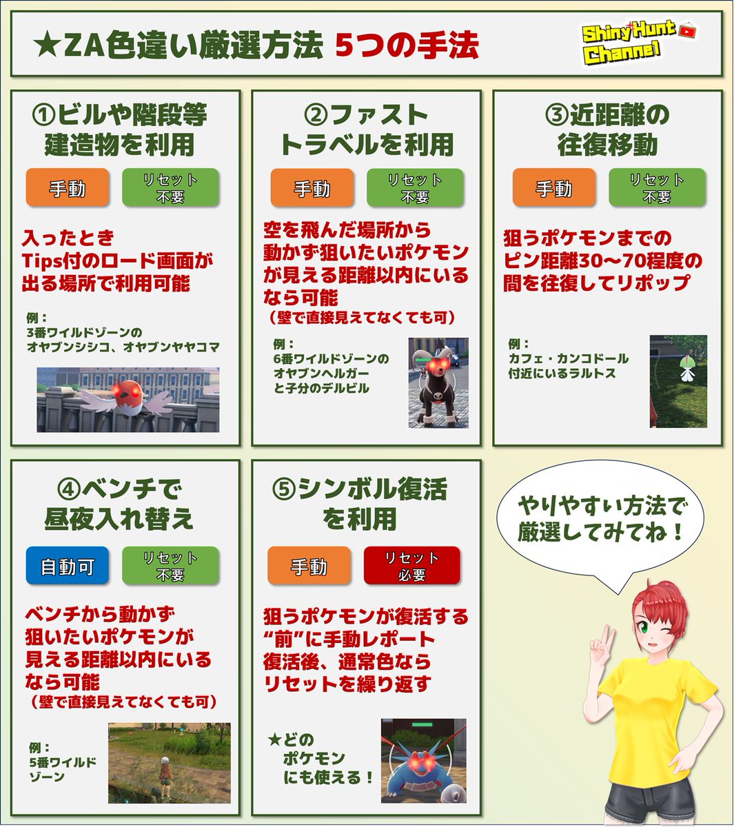 ベンチ厳選と先ほどの方法を加えた 「最新版」ZA色違い厳選「5つ」の