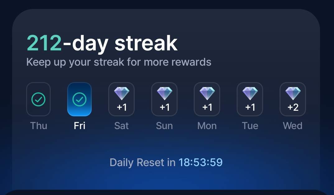 Who's still here #crofam ? 👀
I'm still grinding every day 😆 #CRO #FFTB #212