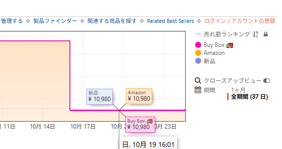 pasolog_ken's tweet image. フロントとサイドパネルがガラスの玄人志向PCケース
1.7万から1.1万で6000円ぐらい値引き。

中身は一般的な構成ですが、フロントもガラスなので魅せるPCができそう。
このタイプのPCケースってもっと高いイメージがあるけど、安く作りたいなら良いかも。

amzn.to/4o66k7X

#AffiliateProgram