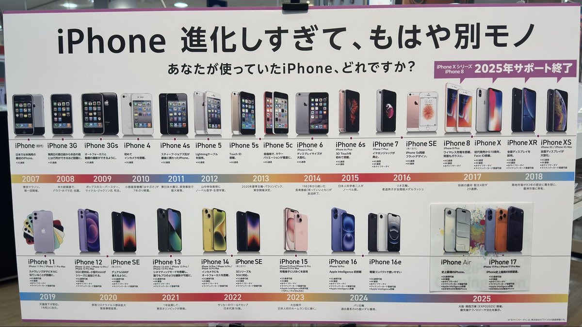 barigonzou's tweet image. iPhone 17 無印
個人的に史上最高のiPhoneだと思います