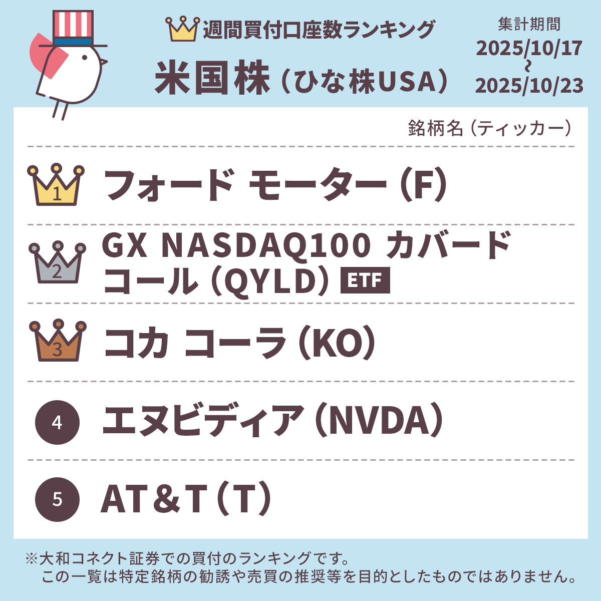 公式】大和コネクト証券 on X