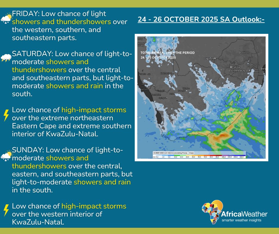 24-26 October 2025 Weather Outlook:-
Weekend forecast.

24/10/2025 Android: goo.gl/Ftg97E | iOS goo.gl/qicR82 #africaweatherapp #AfricaWeather africaweather.com